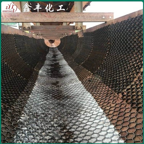 高強(qiáng)耐磨料案例